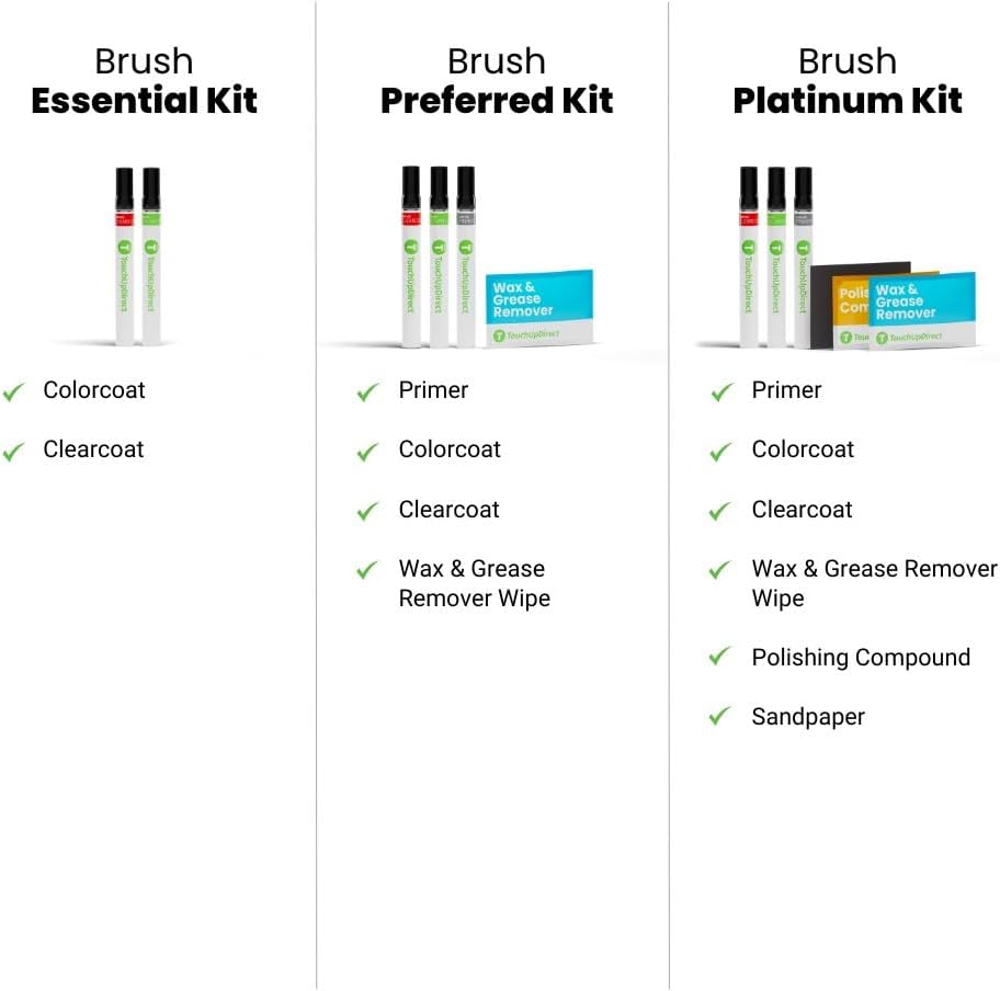 TouchUpDirect 8X0 Heritage Blue Compatible with Toyota Exact Match Touch Up Paint Brush - Platinum Kit