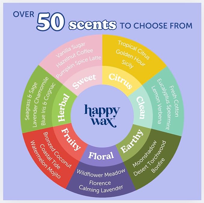 Happy Wax Fresh Mix Collection Premium Scented Non-Toxic, Pet-Friendly Wax Melts - 6 oz Set with Cotton, Lemon Verbena, and Calming Lavender Scents