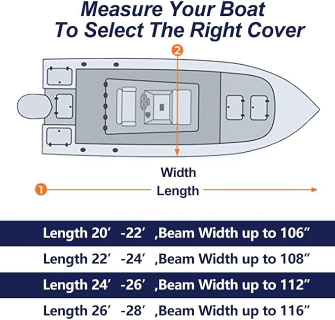900D Marine Grade Fade and Tear Resistant Trailerable T-Top Boat Cover,Heavy-Duty Waterproof and UV-Proof TTOP Boat Storage Cover with Windproof Metal Buckle Straps Fit 20ft-22ft Long(Gray)