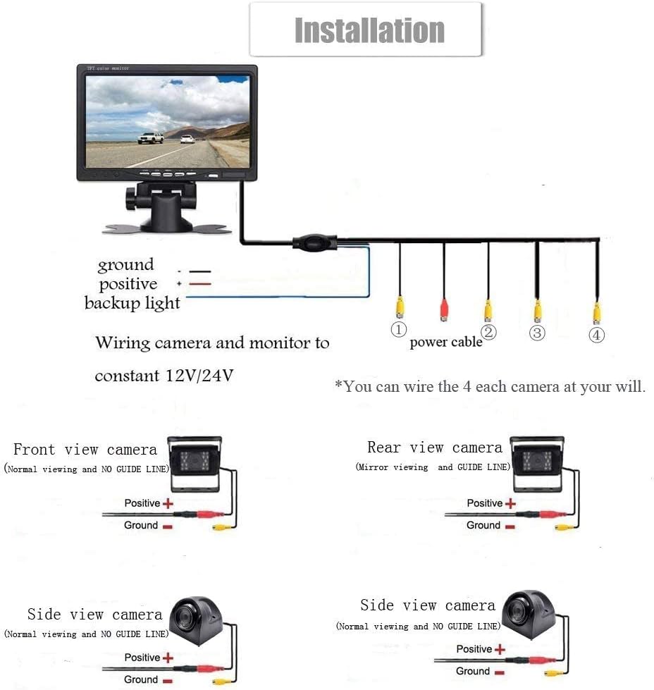 Wired Backup Camera System with 7 Inch Monitor for RV,Trucks,Cars, 4 Channel Quad Split Reversing Camera System with Screen, Wide Angle, IP68 Waterproof, IR Night Vision, Easy Installation,12V
