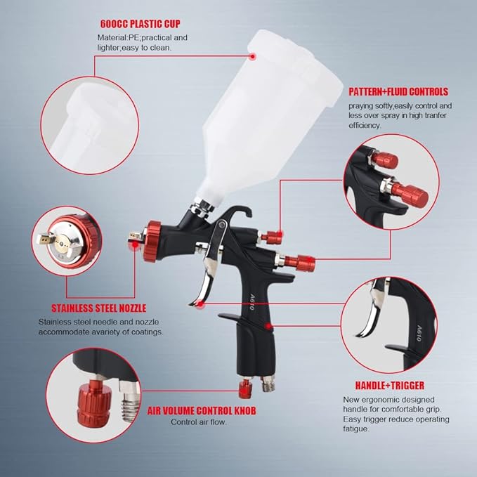 AEROPRO TOOLS R500 LVLP Air Spray Gun with 1.3/1.5/1.7mm Nozzles & Air Regulator, A610 Paint Guns Automotive, Car Paint Gun Sprayer, Paint Gun for House Painting, Car, Furniture, Varnish and Top Coat