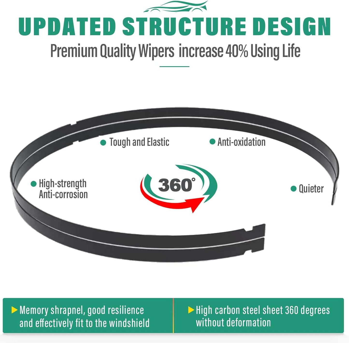 26" 16" 11" Windshield Wiper Blades Replacement for Hyundai Tucson 2022 2023 2024 Premium All Weather Front Rear Wipers Set - OEM Quality (Pack of 3)