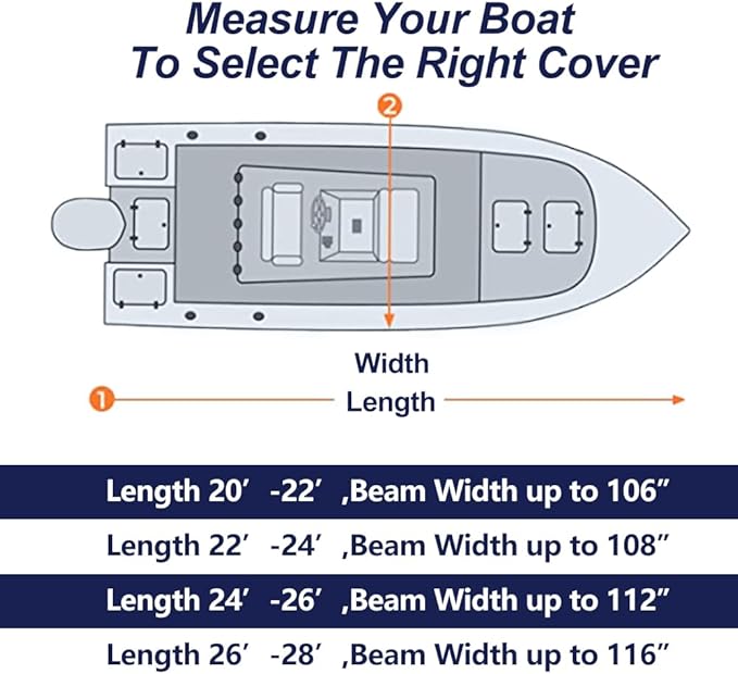 900D Marine Grade Fade and Tear Resistant Trailerable T-Top Boat Cover, Heavy-Duty Waterproof and UV-Proof T TOP Boat Storage Cover with Windproof Metal Buckle Straps Fit 18ft-20ft Long(Navy)