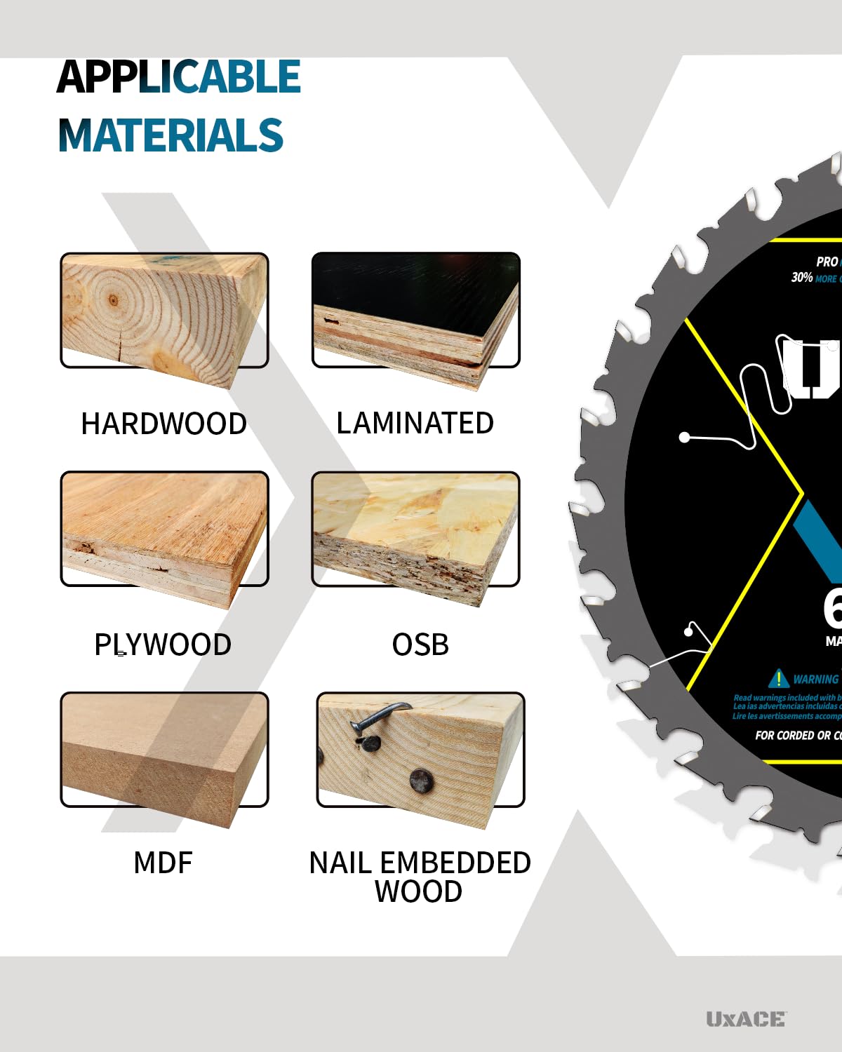 6-1/2-Inch 24-Tooth Circular Saw Blade with 5/8-Inch Arbor, Framing Wood Cutting, Carbide Tip, Thin Kerf, for Plywood, MDF, OSB, Laminated, 10 Pack