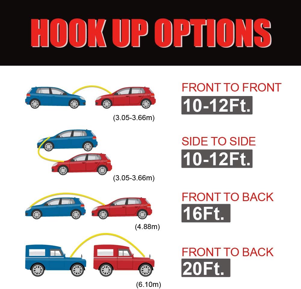 UL-Listed Jumper Cables - 4 Gauge 20 Feet Battery Cables for car, Heavy Duty Booster Cables (4AWG x 20Ft) with Carry Bag