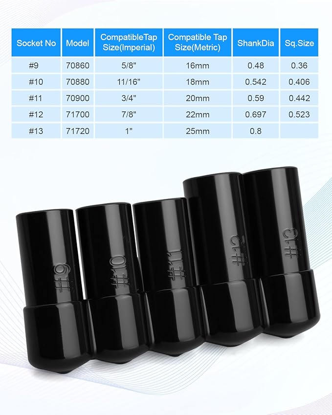 71670 Tap Socket Set Fit for 5/8", 11/16", 3/4", 7/8", 1" Standard Taps, 1/2" Drive Tap Socket Adapter for Large Tap and Die Set, for M.C.T.I. Standard Taps