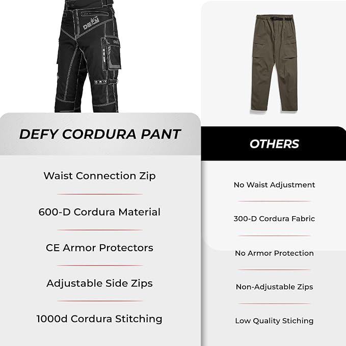 Motorcycle Pants for Men Dual Sport Motorbike Pant Waterproof, Windproof Riding Pants All-Weather with Removable CE Armored