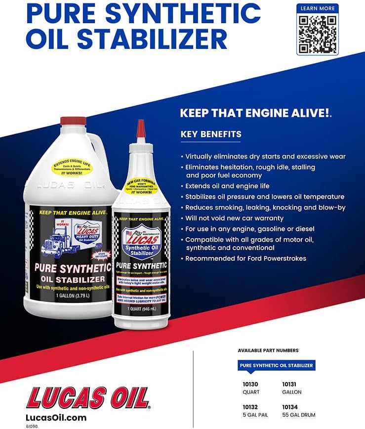 Lucas Oil Motor Additive, Pure Synthetic Oil Stabilizer, Synthetic, 1 gal Jug, Each