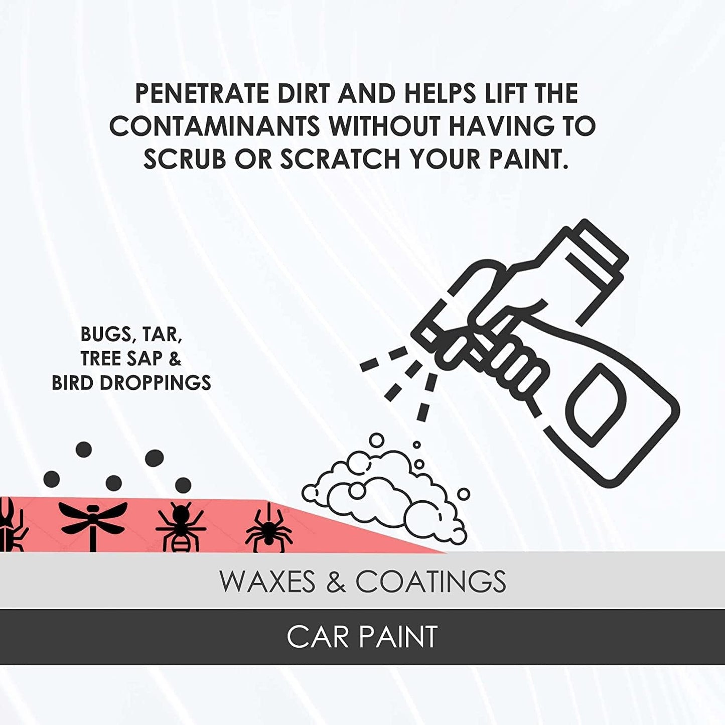 WASH&WHIPS Hockenheim Bug & Insect Remover - for Droppings & Grease for Car Detailing, RVs, Trailers Professional Strength Dissolves without Scratching, (128 fl.oz.)