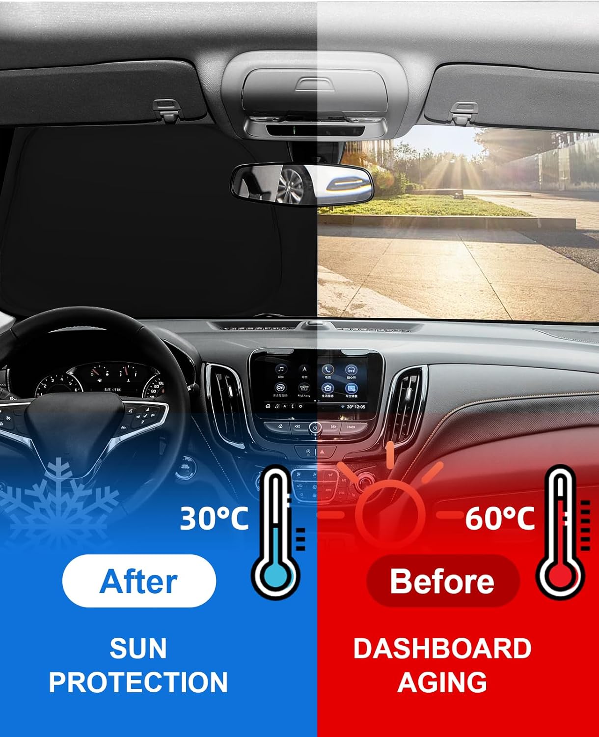 Sunshade Windshield Sun Shade Custom Fit for 2023-2026 Lexus RX Windshield Cover for Lexus RX350 RX450 RX450H RX350H Front Window Sun Visor Shield 240T Reflective Foldable Protector Car Accessories