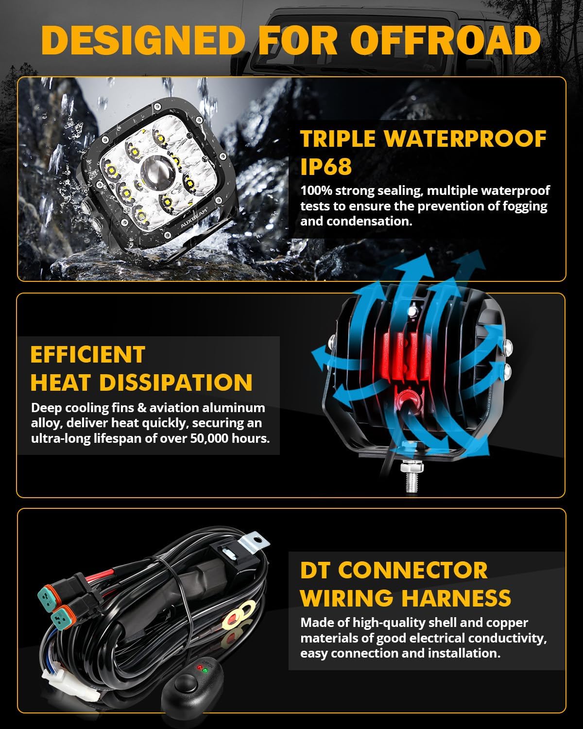 Auxbeam 5 Inch LED Pods, XP-Ultra Series Offroad Driving Light 110W Super Spotlight Cube Light Bar Amber Cover, Super Bright Amber Yellow Fog Lights for Truck Jeep Ford Bumper Roof, 2 Years Warranty