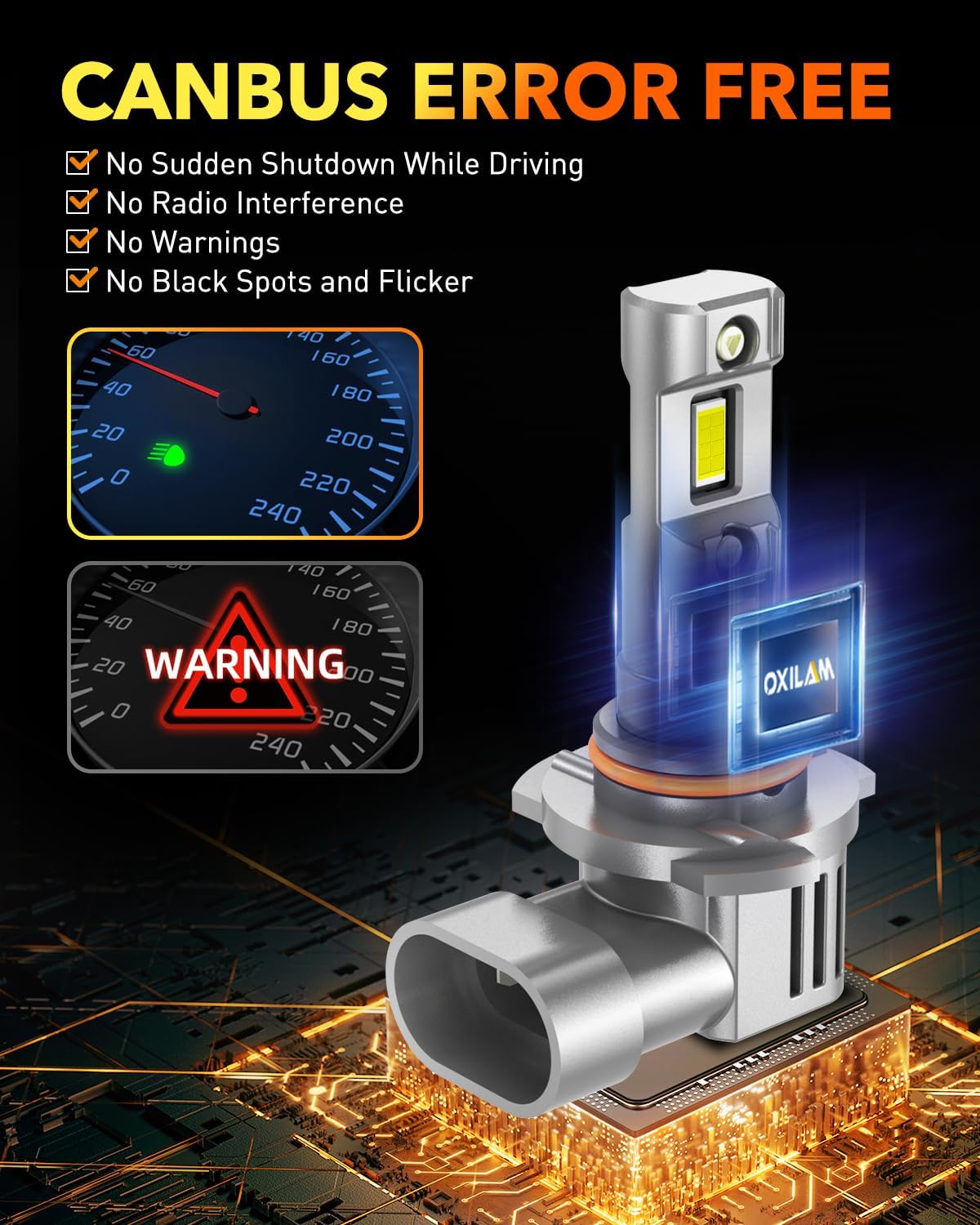 OXILAM 9005 9006 LED Bulb Combo HB-3 HB-4 Bulbs, 80000LM 900% Ultra-Bright, 5 Min Quick Install, 20 Years Lifespan, No Flicker, Plug and Play, Pack of 4