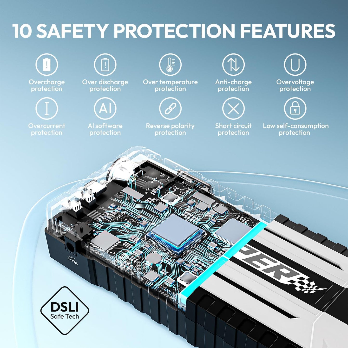 YESPER 4120A Jump Starter, 12V Car Battery Jumper Starter Portable (All Gas, up to 10.0L Diesel Engine), 26800mAh Battery Start Booster Pack, Jump Box with Carry Case, Jumper Cables, LED Light