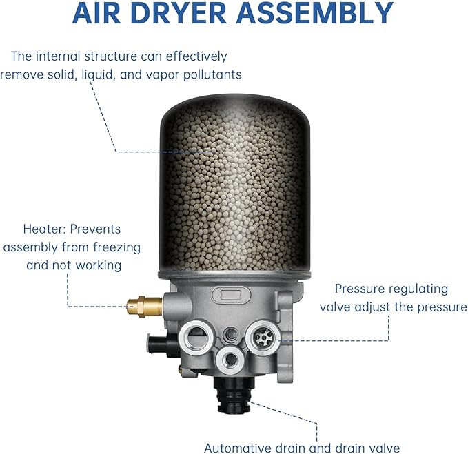 R955079 Air Dryer Assembly with Coalescing Cartridge Compatible with Meritor Wabco System Saver 1200P Series, Replace R955300 R955079 955300 85122949 4324210090