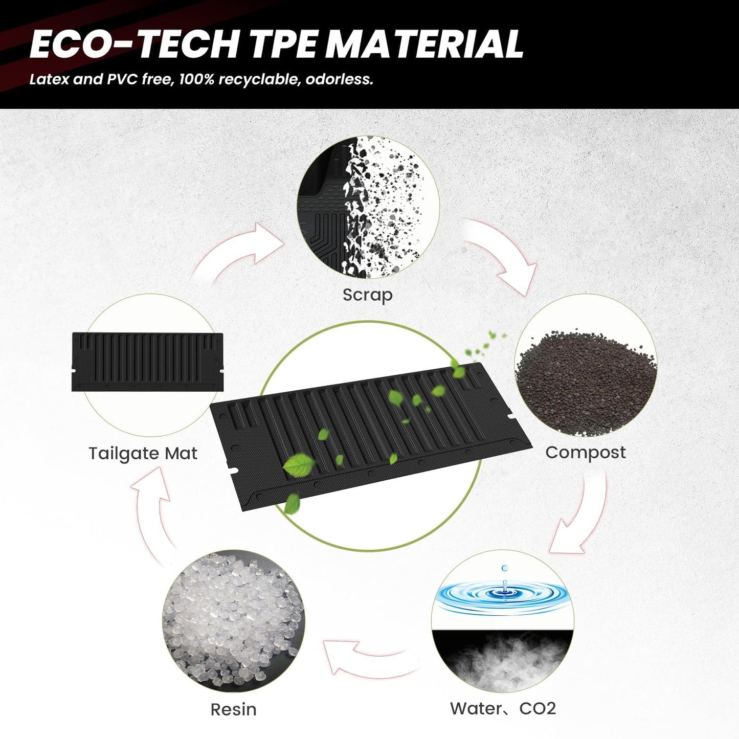 LASFIT Tailgate Mat for Toyota Tacoma 2024 2025(Not Fit Drop-in Liners), All Weather Truck Tailgate Liner for Tacoma TPE Tailgate Protector Liner Tacoma Accessories, Black