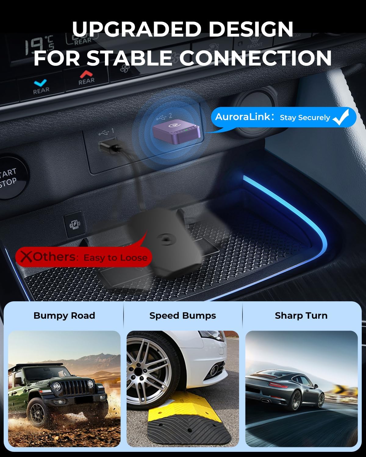 AuroraLink Wireless Carplay Adapter & Android Auto Wireless Adapter 2-in-1 Fast & Stable Carplay Wireless Adapter Convert Wired to Wireless Car Play Adapter for iOS 10+/Android 11+ (Dark Purple)