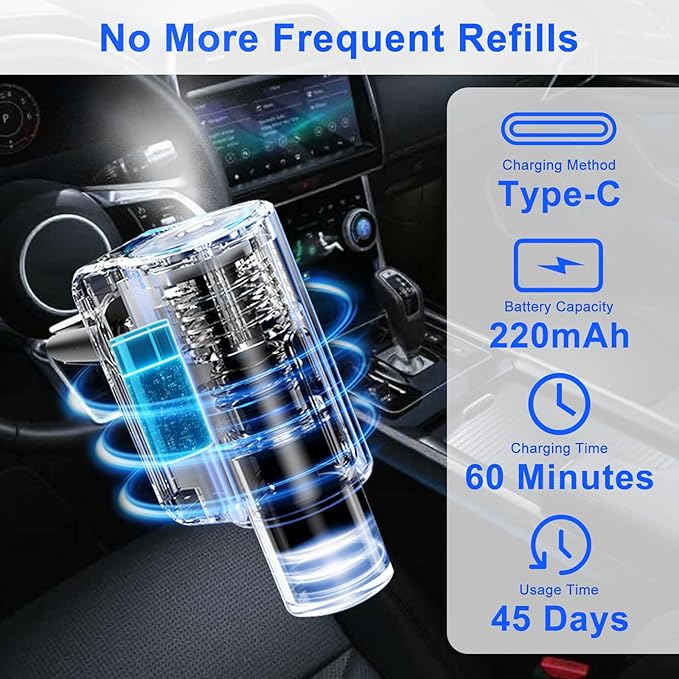Car Air Freshener,Smart Car Air Freshener, Suitable for Car Diffusers and Home Use,Automatic On/Off,10 Scents,Car Diffusers Have 3 Adjustable Modes,Car Essential Oil Diffusers Have 10 Refill Bottles