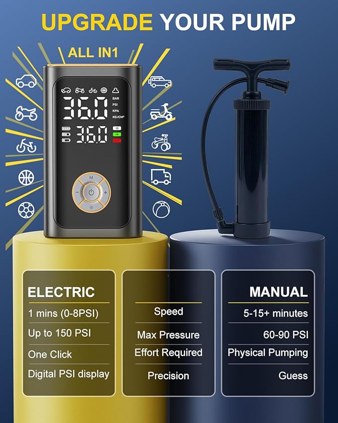 Tire Inflator Portable Air Compressor - Fast Inflation Cordless Air Pump for Car Tires, 150PSI Electric Bike Tire Pump with Digital Pressure Gauge, LED light for Car, Motorcycle, Bike, Ball (art)