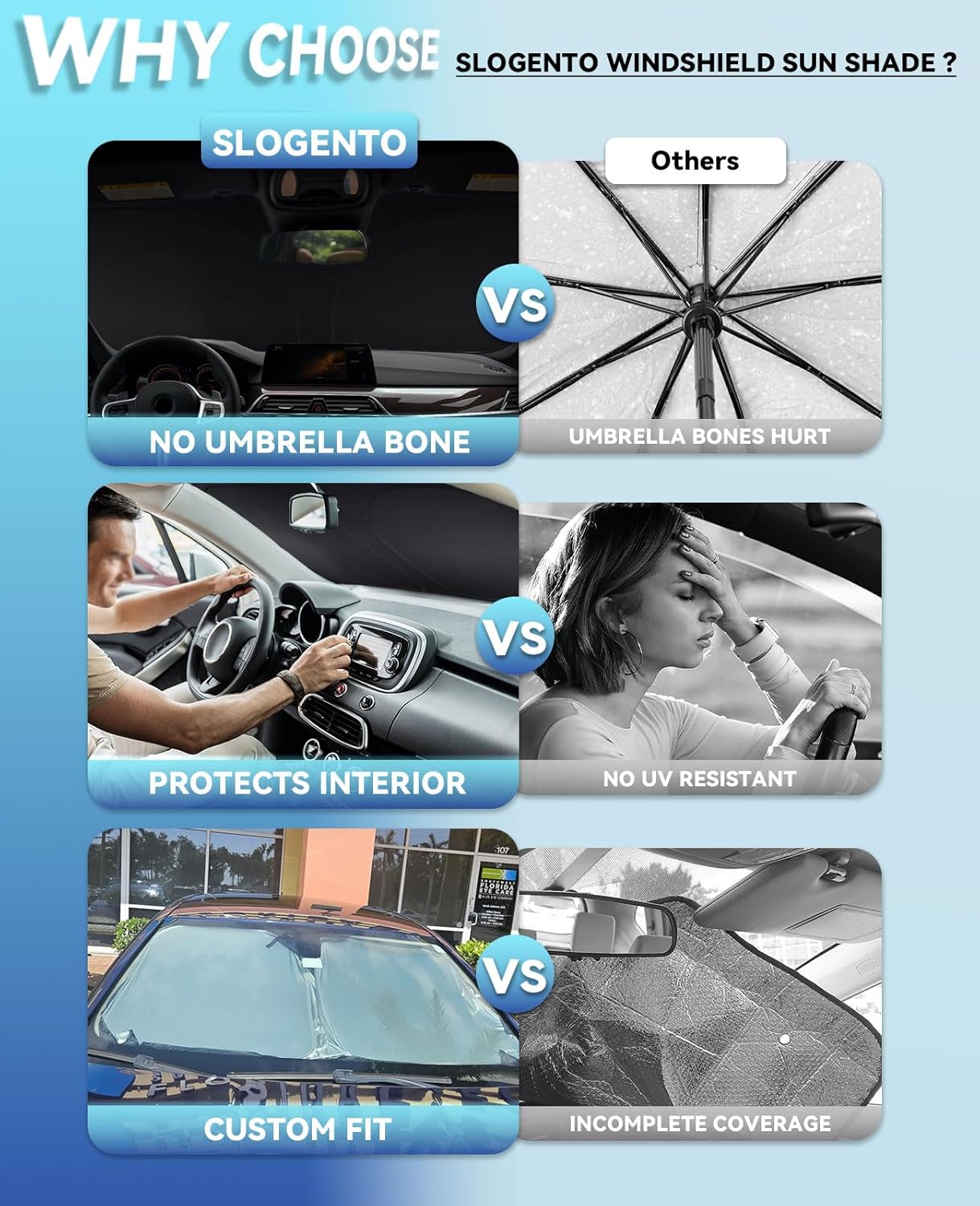 Sun Shade for Subaru Outback 2015-2024 2025 Windshield Sunshade for Outback SUV Accessories Windshield Cover Foldable Front Window Sun Visor Protector Blocks UVR & Heat Damage Keep Car Cooler