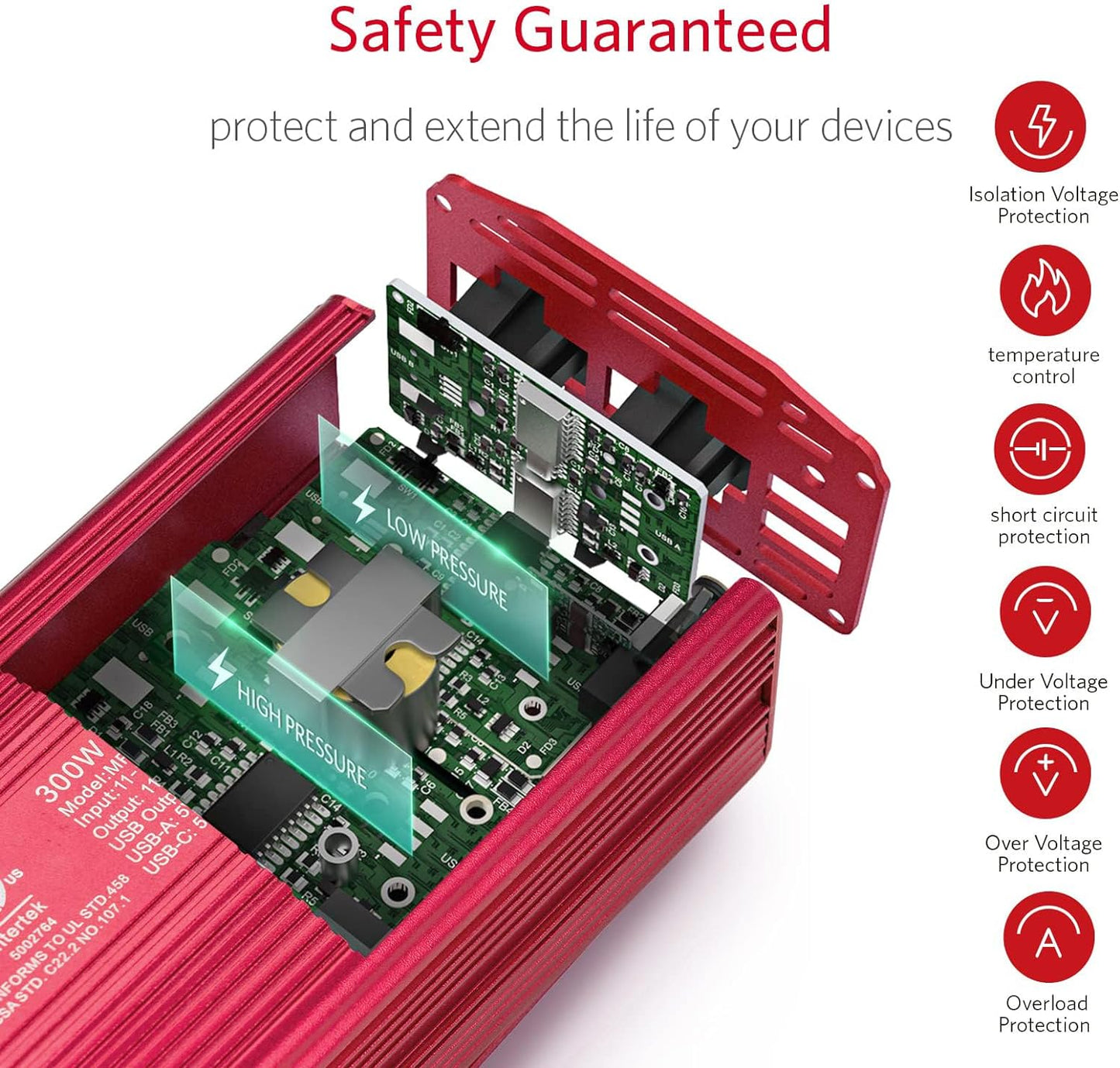 BESTEK 300W Power Inverter - DC 12V to 110V AC Converter, Fast Car Charger Adapter with 30W USB-C/18W Quick Charge/Dual 110V AC Car Plug Outlet for Laptop