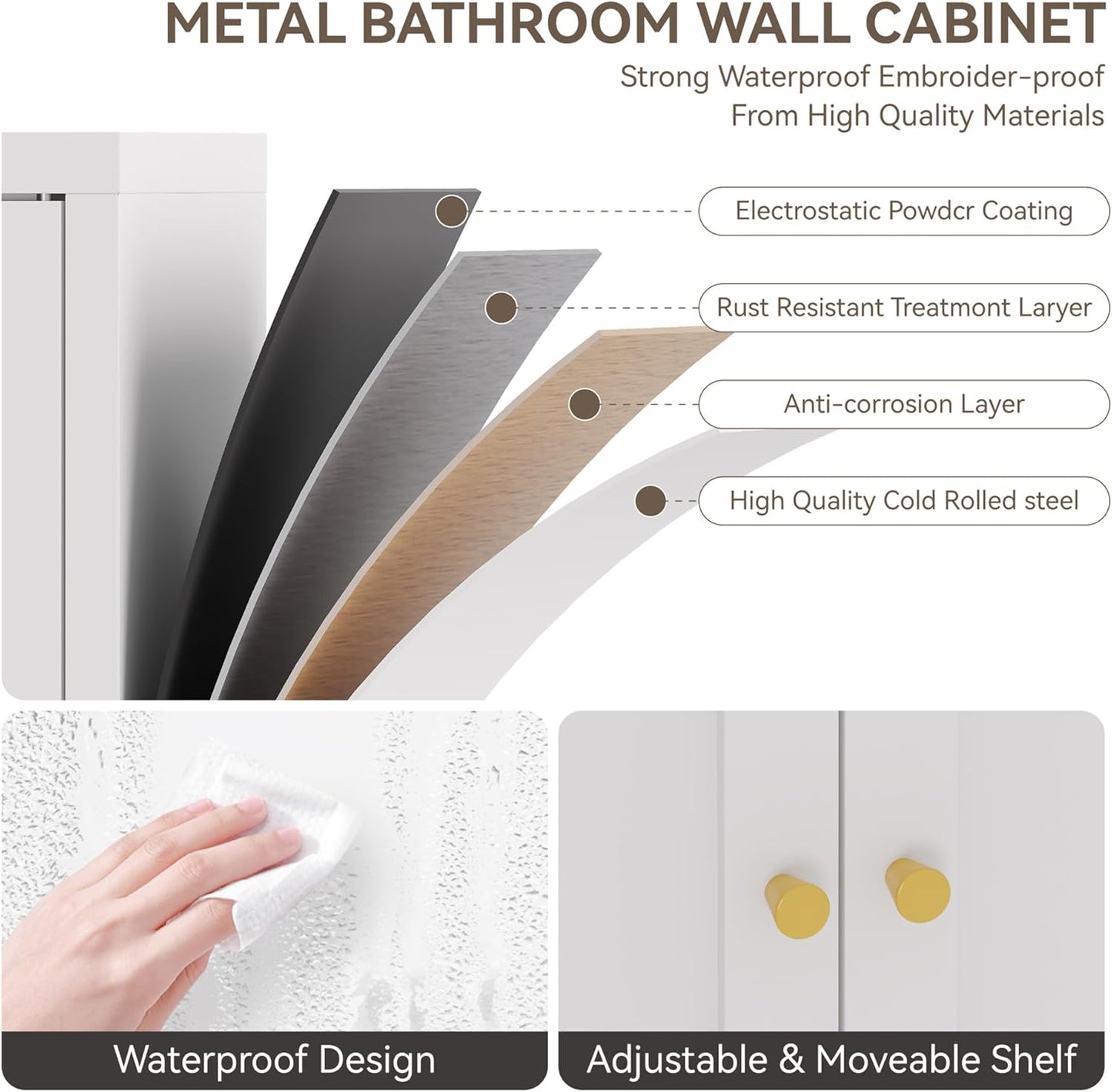 Metal Bathroom Storage Cabinet, Metal Storage Cabinet with 2 Adjustable Shelves & 2 Doors,Freestanding Sideboard for Small Spaces (White, Wall Cabinet-22.59" H)