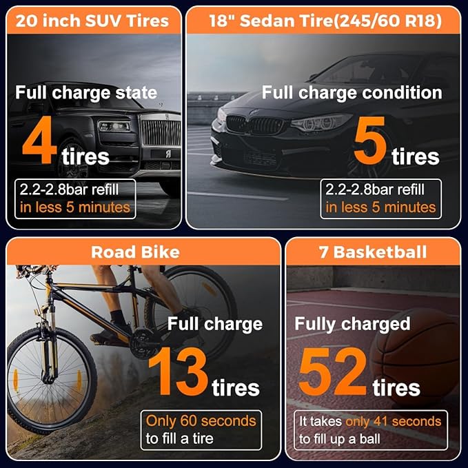 Tire Inflator Portable Air Compressor -Upgraded Air Pump for Car with Tire Pressure Gauge (Max 150 PSI), Auto Shut-Off, with LED Light for Car Motor Bike Ball