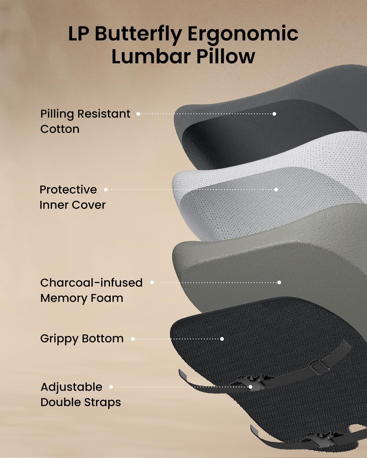 ProtoArc Lumbar Support Pillow for Office Chair, Memory Foam Back Support Pillow for Lower Back Fatigue Relief, Lumbar Pillow Desk Chair Back Cushion, Ergonomic Back Rest for Chair, Car - Dark Gray
