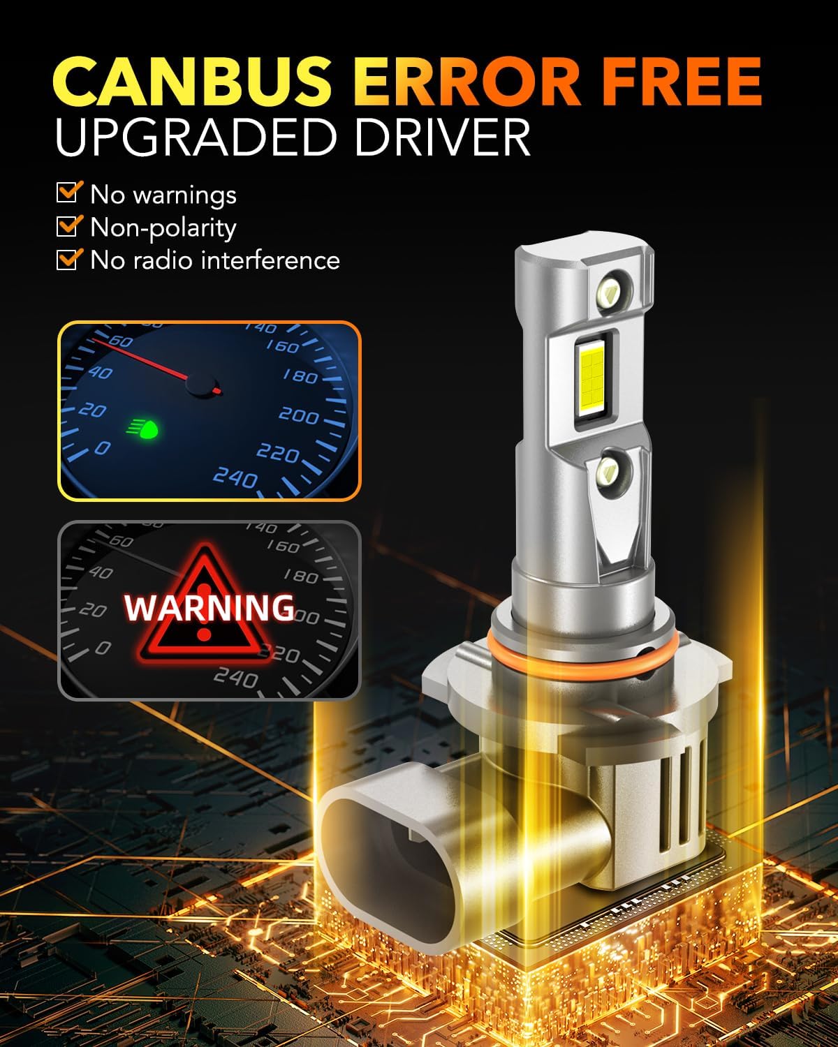 OXILAM 9006 LED Bulbs, 30,000LM 700% Super Bright 6000K Cool White, Plug and Play, IP68 Waterproof, Pack of 2