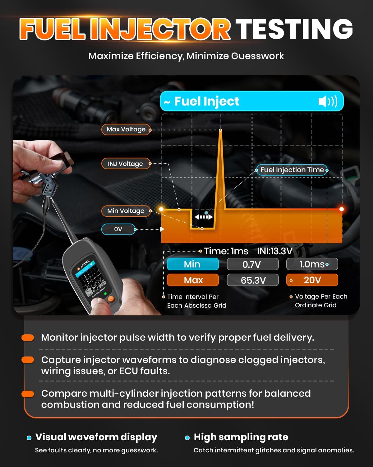 ANCEL PB500 Automotive Power Circuit Probe Tester Kit, 12/24V Car Electrical Short/Open Breaker Finder, AC/DC Diode Resistance Frequency Injector Relay Tester, Duty Cycle,Digital Multimeter/Ohmmeters