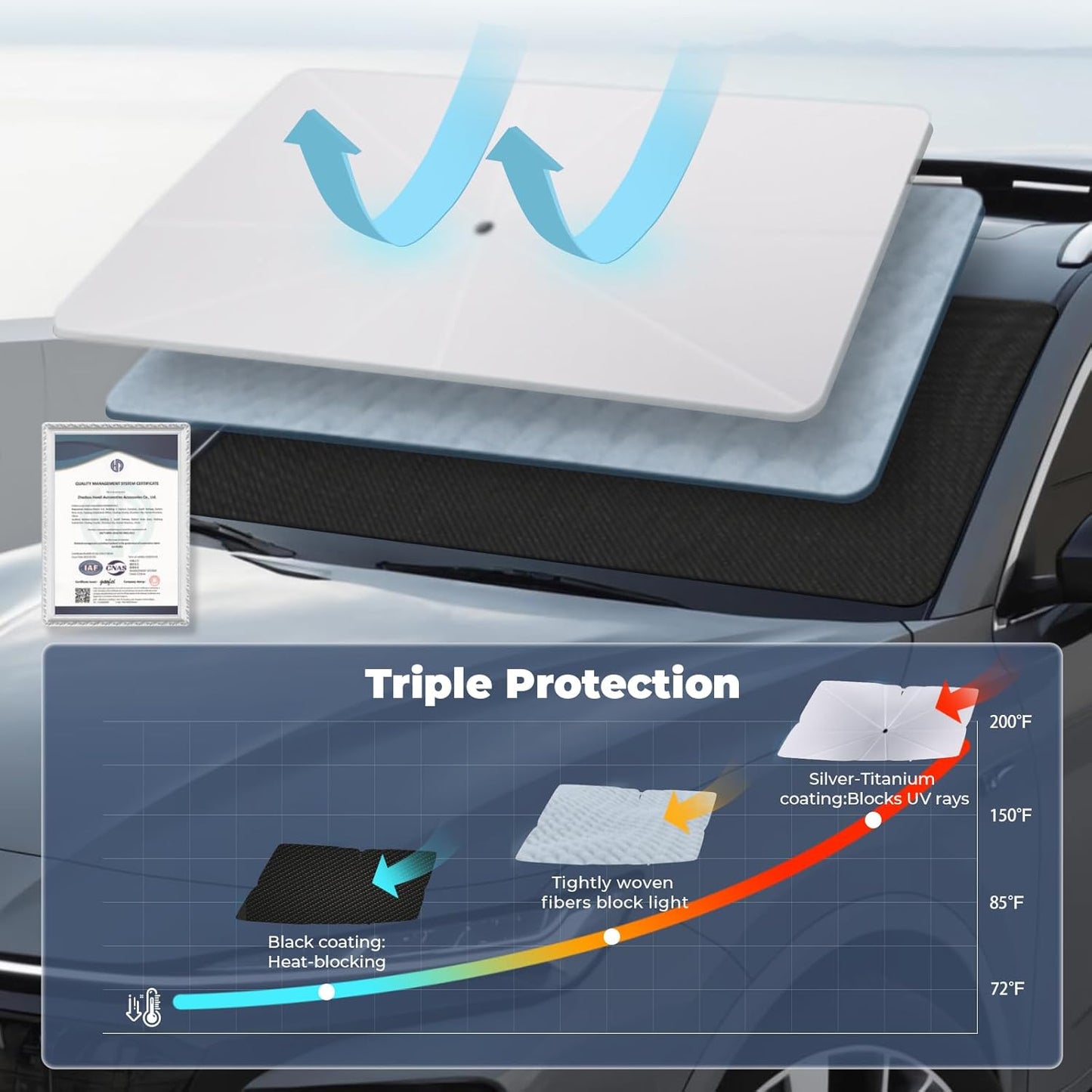 Windshield Sun Shade Umbrella: for Toyota Camry-2018-2024 2025 - Front Car Window Shades - Foldable Camry SE XSE LE XLE Hybrid Sunshades Block UV Keep Cool