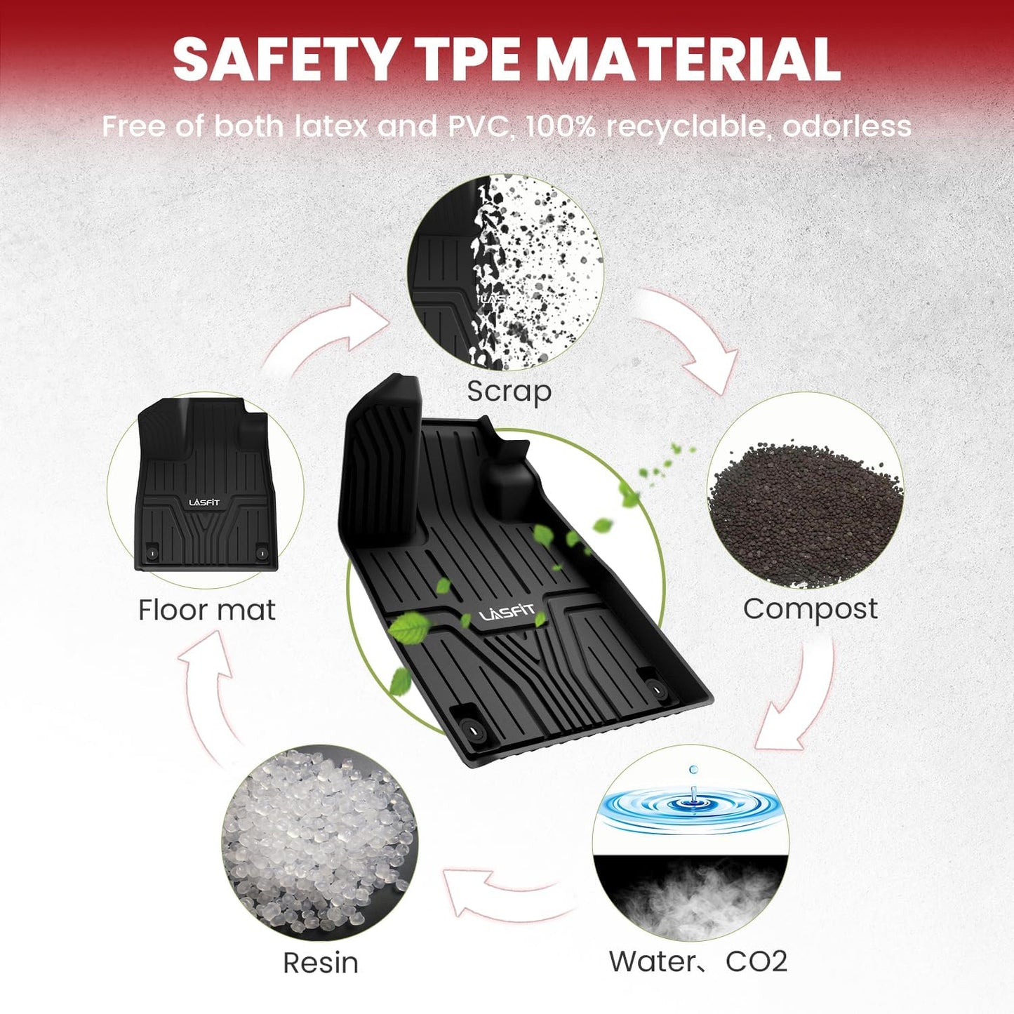 LASFIT Floor Mats & Trunk Mat with Backrest Mat for Honda Pilot 2023-2025, All Weather TPE Floor Liners 1st & 2nd & 3rd Row & Cargo Mat with Backrest Mat Full Set, Black