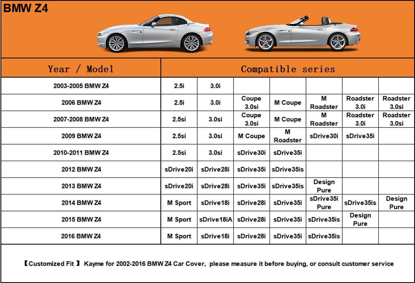 Kayme 7 Layers Car Cover Custom Fit for BMW Z4 E85 E86 E89 G29 Coupe/Roadster/Convertible (2002-2025) Waterproof All Weather for Automobiles, Outdoor Full Cover Rain Sun UV Protection