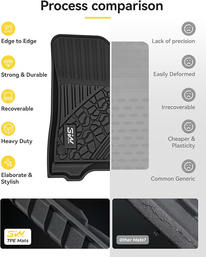 3W Floor Mats&Cargo Liner Fit for Jeep Wrangler JL 2018-2024 2025 Unlimited 4-Door Sahara Willys Rubicon Without Subwoofer (Non JK or 4XE) All-Weather TPE Floor Liner and Trunk Full Set Car Mats