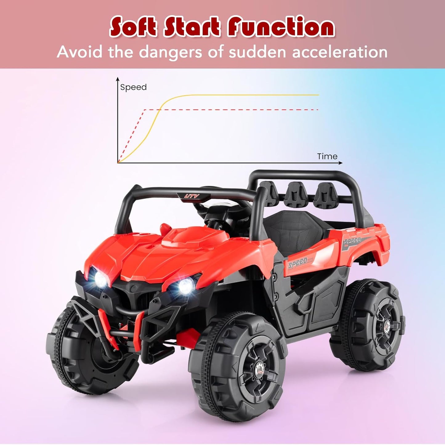 OLAKIDS 12V Ride on Car UTV, Battery Powered Off-Road Kids Electric Vehicles with Remote Control, Music, Horn, MP3, Lights, 3 Speeds, Soft Start, Ride on Truck for Boys Girls (Red)
