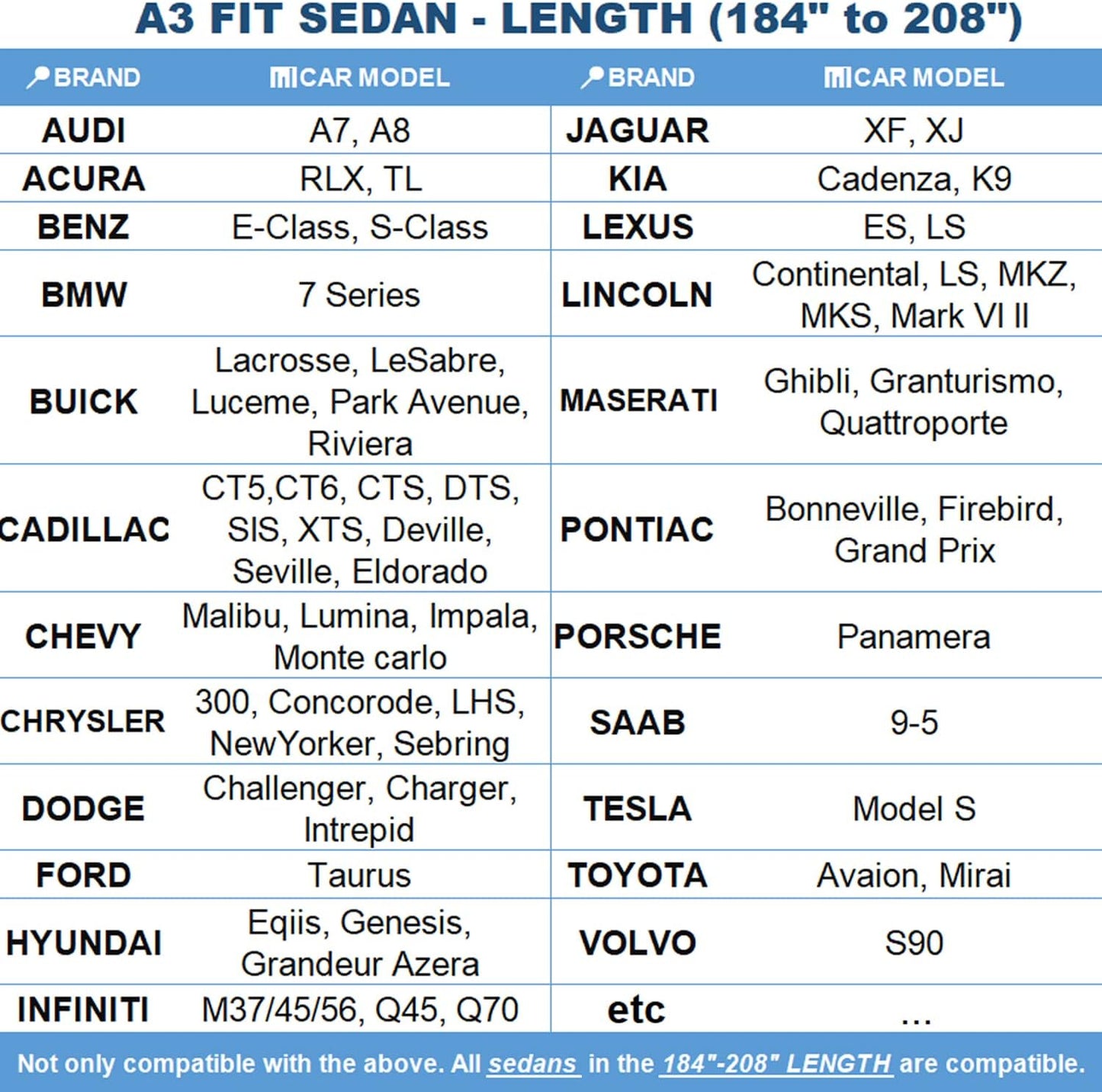 Autsop Car Cover Waterproof All Weather,12-Layer Car Covers for Automobiles Outdoor Heavy Duty Full Exterior Covers for Sedan(203-212 Inch)