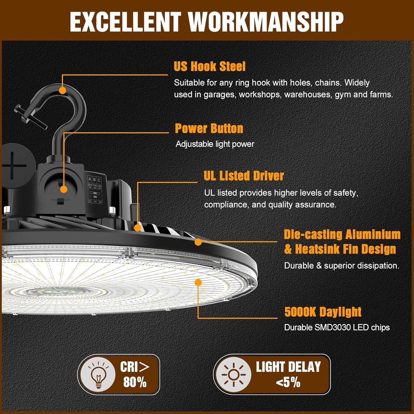 6 Pack 480V LED High Bay Light UL DLC Listed UFO Light 150W 100W 80W Adjustable, Dimmable High Bay LED Shop Lights 5000K Daylight, IP65 Commercial Bay Lighting for Warehouse Factory