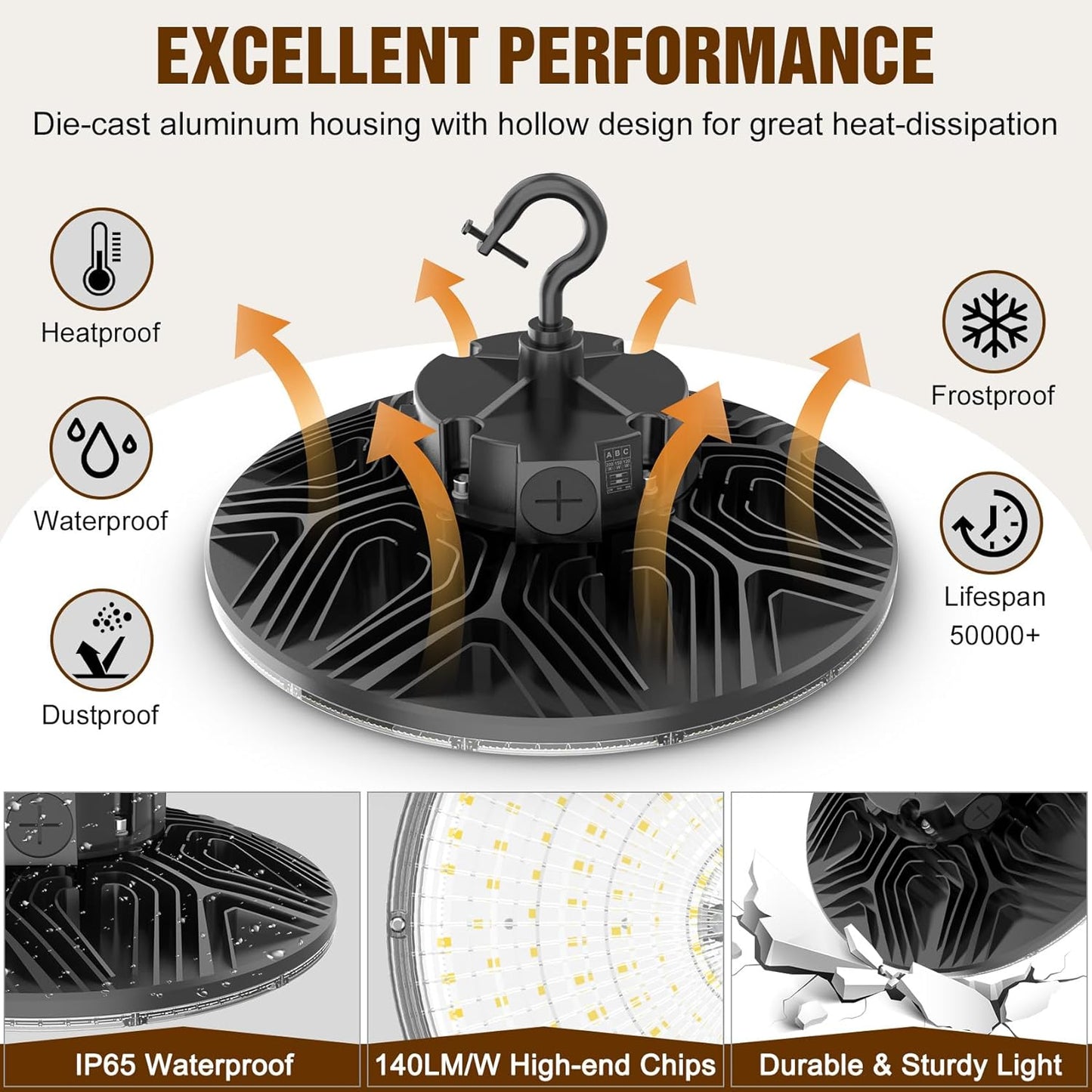 480V UFO LED High Bay Light 200W 150W 120W Adjustable, UL DLC Listed Dimmable High Bay LED Shop Lights 3000K 4000K 5000K, IP65 Waterproof Commercial Bay Lighting for Warehouse Factory