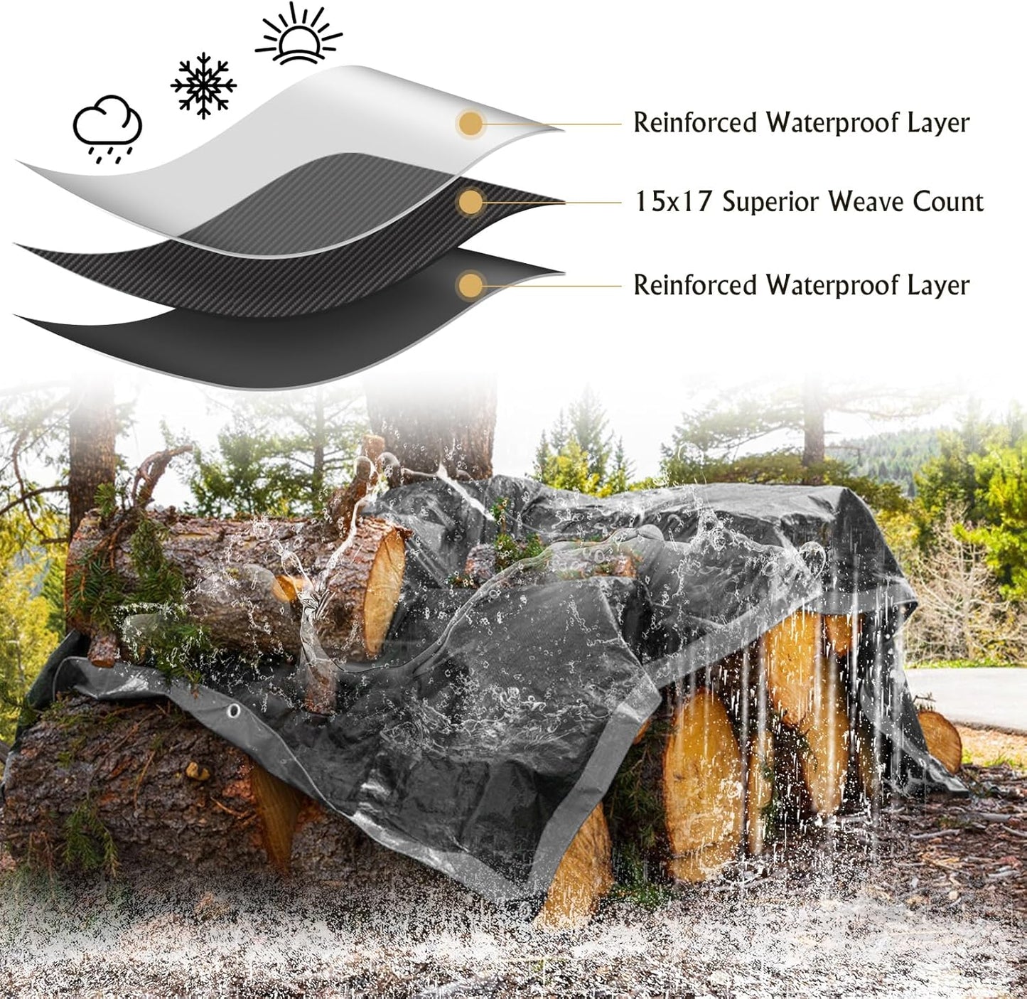 AROIC 10x20FT Heavy Duty Tarps, Waterproof 16 Mil Thick Camping Tarp with 15x17 Weave, Large Waterproof Tarp Tear Resistant UV Resistant Multipurpose Protective Cover for Tent Car Roof Boat