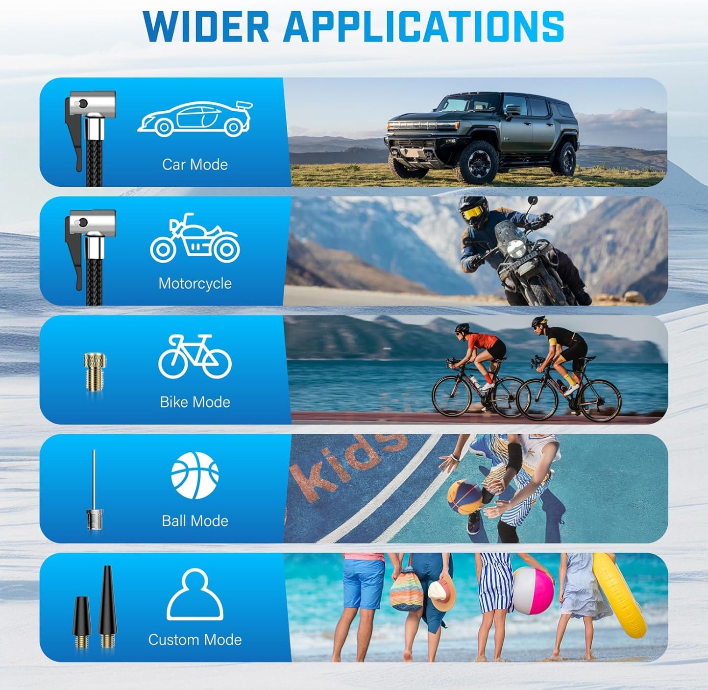 Tire Inflator Portable Air Compressor, 150PSI Cordless Air Pump for Car Tires, 4X Faster 12V DC Tire Pump with Tire Pressure Gauge, LED Light for Cars, Motorcycles, Bikes, Balls (Black)