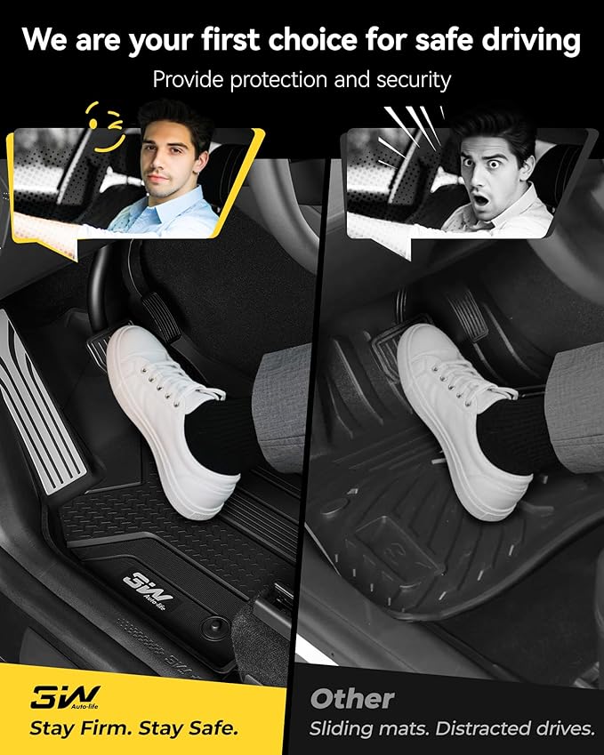 3W Tesla New Model Y Juniper Floor Mats and Cargo Liners, Full Set TPE Floor Liner for 2025 2026 Model Y, Cargo Mats and Seat Back Cover Protector, Car Mats for 2026 Tesla Model Y Juniper Accseeories