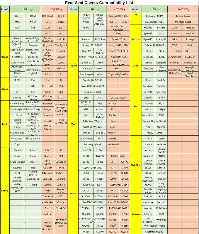 otoez Leather Seat Covers, Universal Red Car Seat Covers Full Set, 5-Pack Front and Back Seat Cover Protector for Car, Waterproof Automotive Seat Cushion Fit for Most Car Sedan Truck (No Pillows, Red)