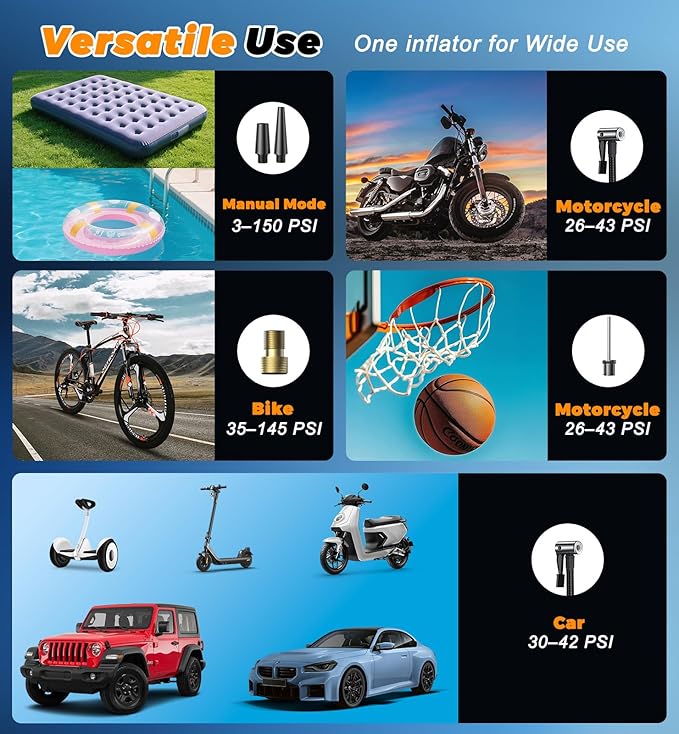 Tire Inflator Portable Air Compressor - 150 PSI 4X Fast Inflation Rechargeable Battery & 12V DC Adapter Powered Air Pump for Car Bike Motorcycle Tires Balls with LCD Display, LED Light Christmas Gift