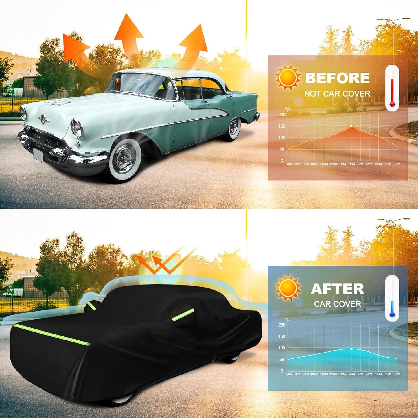 QUNSUNUS Waterproof Car Cover for Oldsmobile 88 1949-1958/1986-1999, Outdoor Car Cover with Zipper, All Weather Full Exterior Cover with Straps and Elastic Edges for Wind, Sun, UV and Dust Protection