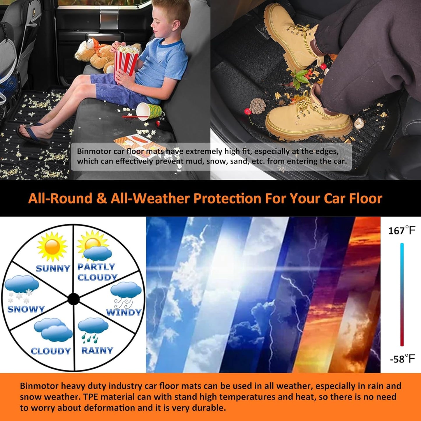 Binmotor-Floor Mats & Cargo Liner Custom for Genesis GV80 5-Seater 2021-2025, 1st & 2nd Row & Cargo Mat Full Set, Heavy Duty Car Floor Liners for Genesis GV80 Accessories