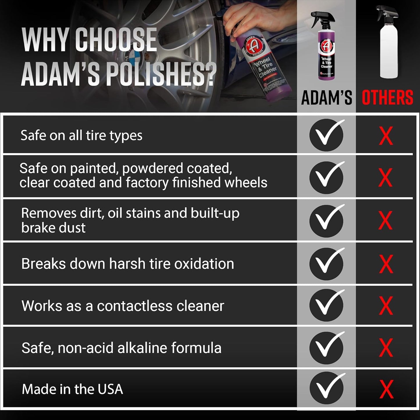 Adam’s Wheel & Tire Cleaner Combo - Professional All In One Tire, Wheel, Rim, Barrel, Rubber, Well Cleaning Spray for Car Washing & Auto Detailing - Safe On Most Rim Finishes