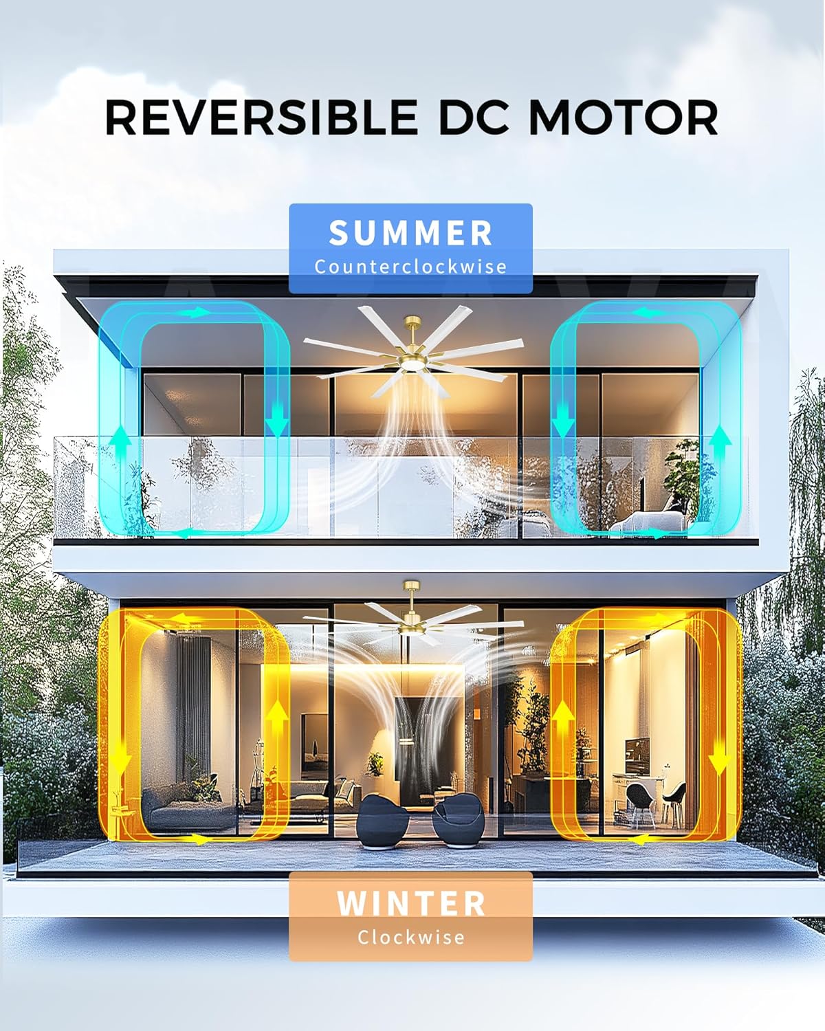 72 Inch White & Gold Ceiling Fan,Smart Ceiling Fan with Voice Control,Large Ceiling Fan With 8 Aluminium Metal Blades,CF04BGW-72