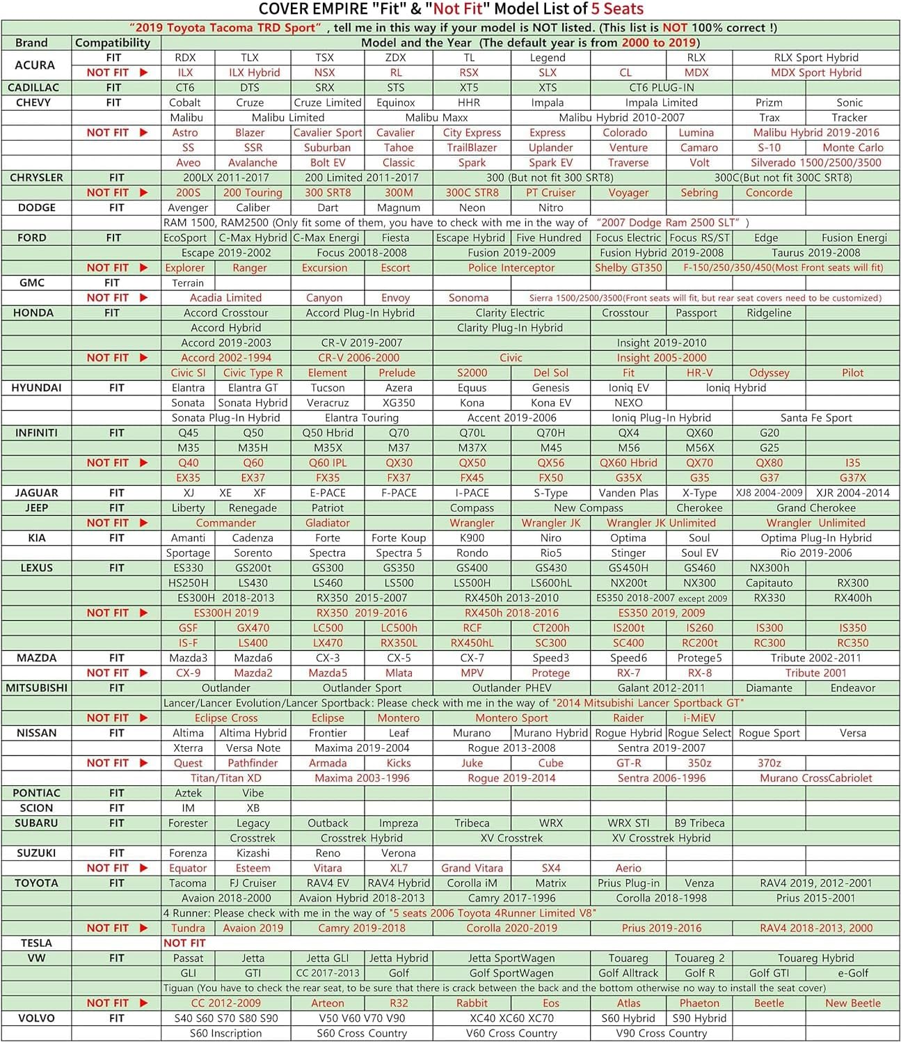 Car Seat Covers Full Set, Leather Seat Covers for Cars, Car Seat Protector Waterproof, Non-Slip Car Interior Covers Fit for Most Cars, SUV, Vans, Trucks,5Seaters,Full Set,Black,COMFDRIVE-A03