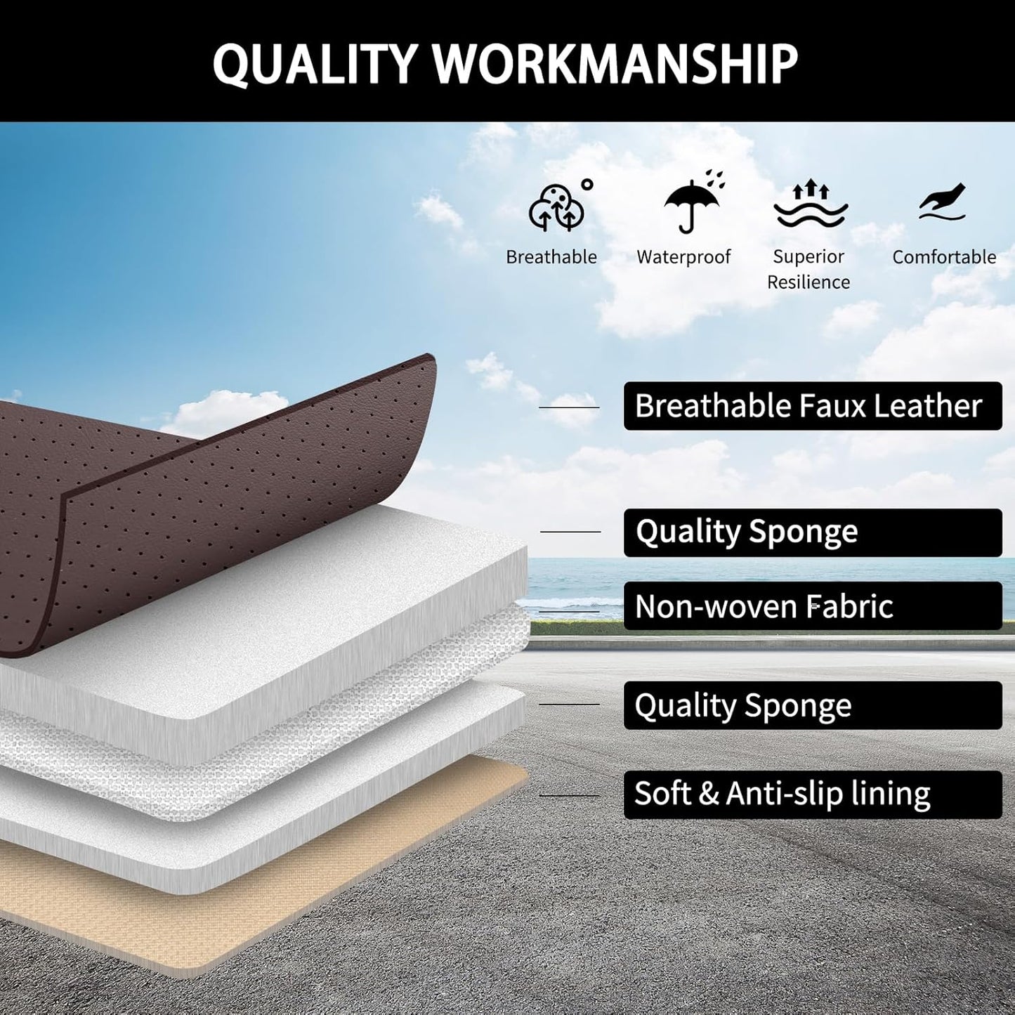 Car Seat Covers Front Seats,Brown Leather Car Seat Covers,Luxury Waterproof Seat Covers,Universal Seat Cushion Protector Automotive Seat Covers for Most Sedans SUV Trucks