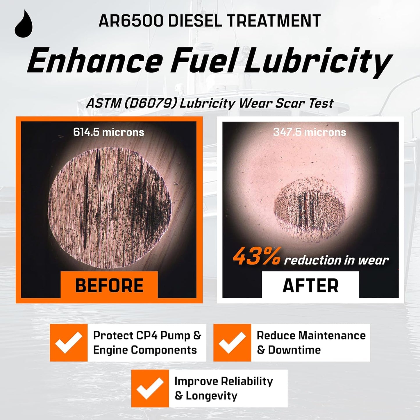 Archoil AR6500 Diesel Treatment (40 Ounces) - Treats 400 Gallons - Additive for All Diesel Vehicles