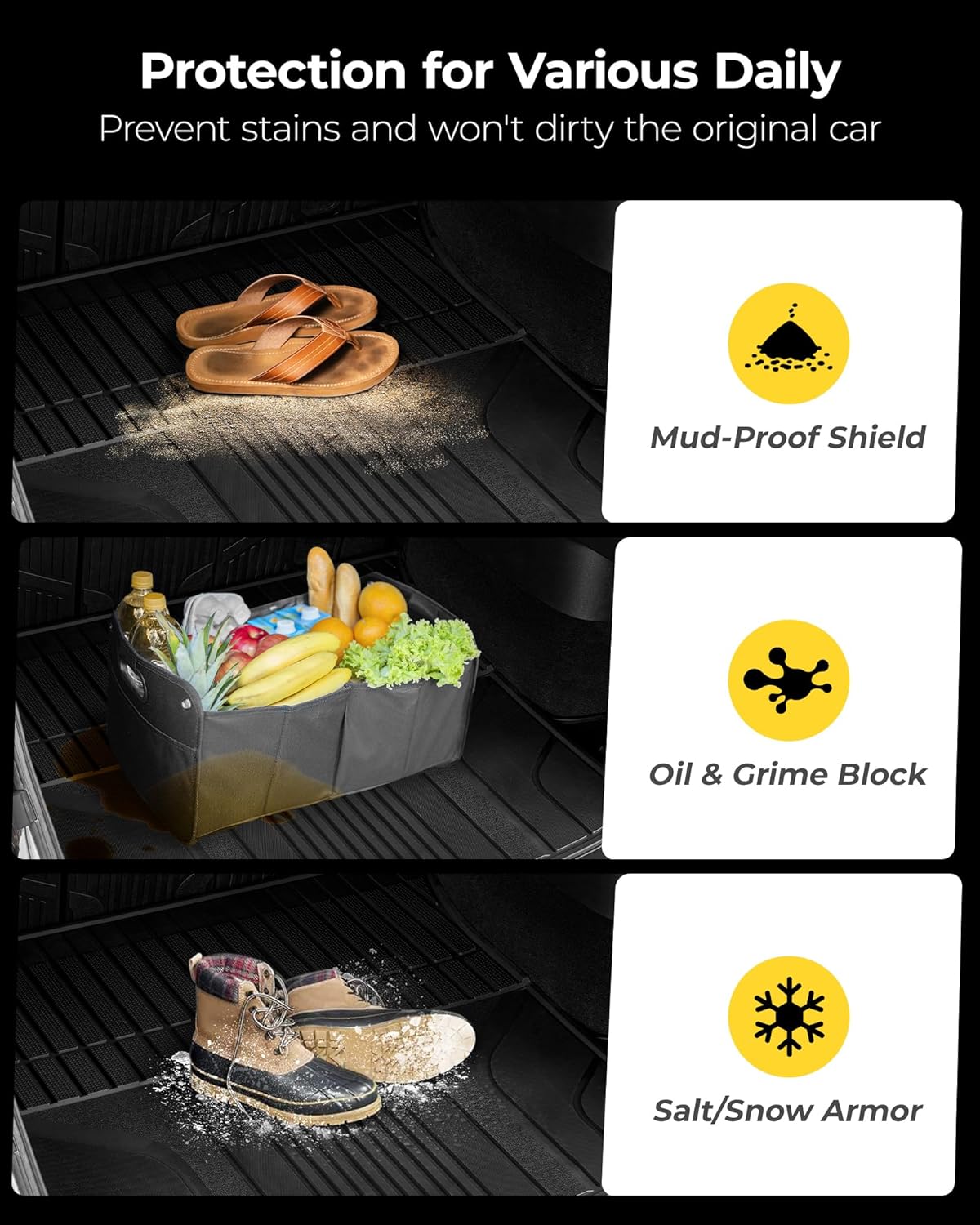 3W Cargo Liner Compatible for Jeep Grand Cherokee L 2021-2025 All Weather Custom Fit TPE Cargo Tray Heavy Duty Trunk Mats, Black